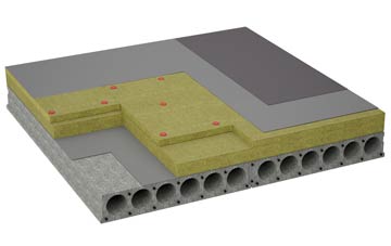 considerations of Goatham Green flat roofing insulation